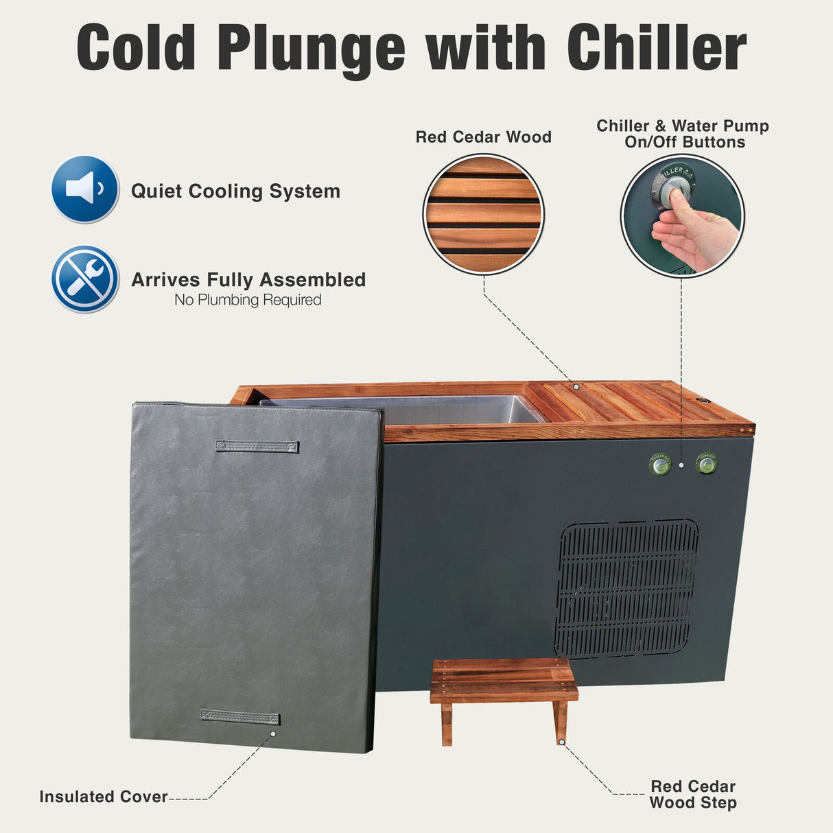 SAUNAONES® Frost Cold Plunge Tub1