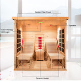 SAUNAONES® Far Infrared Indoor Harmony Sauna Room